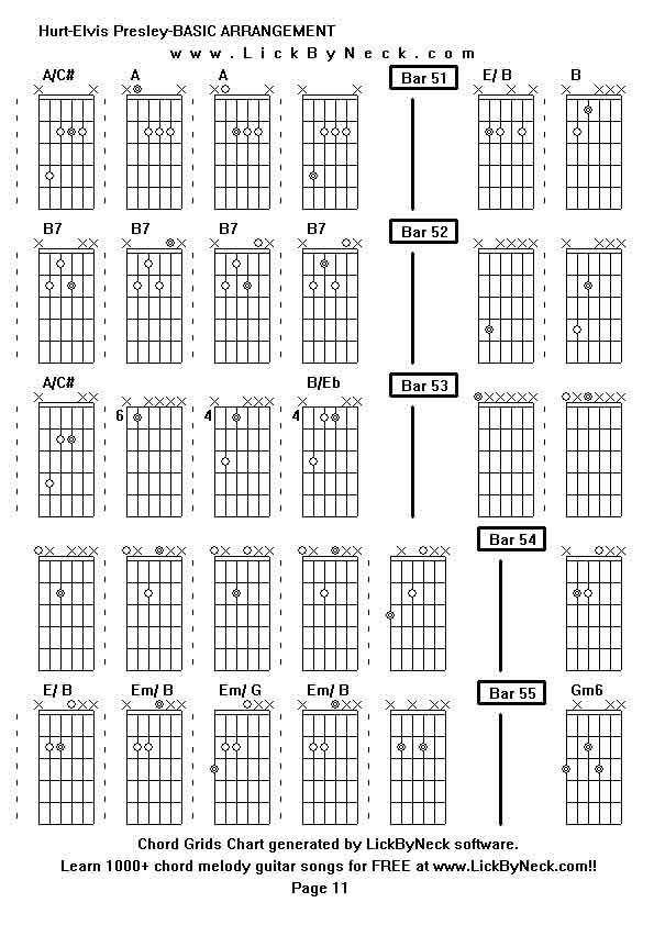 Chord Grids Chart of chord melody fingerstyle guitar song-Hurt-Elvis Presley-BASIC ARRANGEMENT,generated by LickByNeck software.